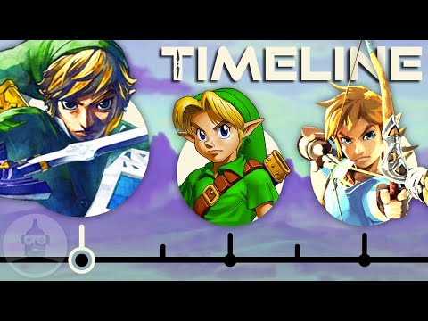 Video: Nintendos Timeline-Plot Legend Of Zelda Artbook Für Die Veröffentlichung In Großbritannien