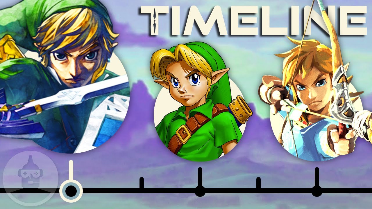 The Complete Legend Of Zelda Timeline Legend Of Zelda To Breath Of The Wild Youtube