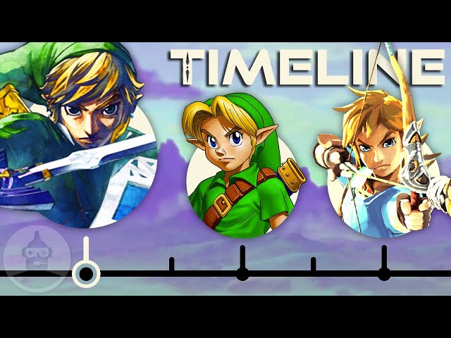 The COMPLETE History of Zelda (In Under 7 Minutes) 