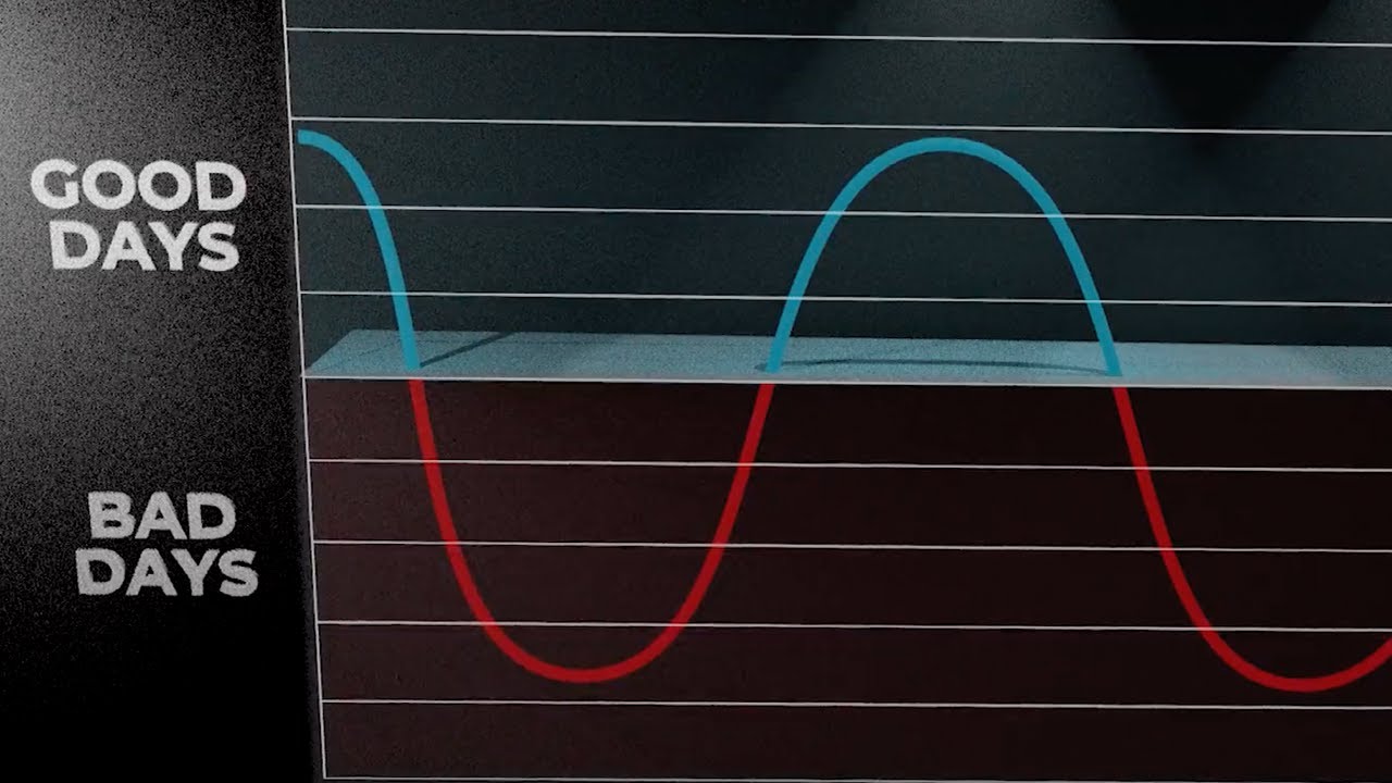 Unlisted Video Exposes How To Get Off The "Rollercoaster Of Existence" - http://timetheory.com/unlisted-video
http://timetheory.com/unlisted-video
http://timetheory.com/unlisted-video
