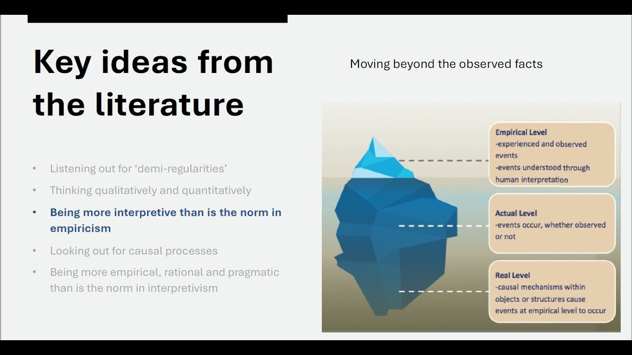 Introducing Critical Realism 4 Analysis YouTube