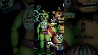 How Many Children Did William Afton Murder?