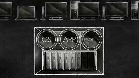 Citrix XenDesktop Virtual Desktop Overview