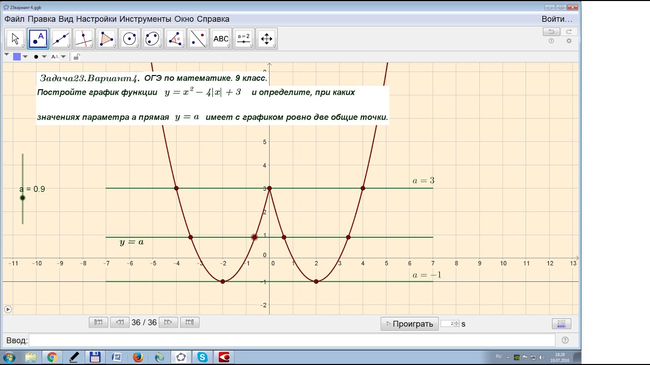 График функции 23 задание. Построение Графика функции с модулем 9 класс ОГЭ. Построение графиков с модулем ОГЭ 9 класс. Математика построение графиков. График функции с модулем ОГЭ.