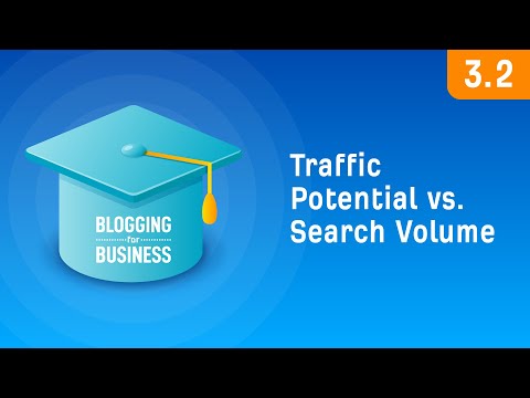 purchase website traffic