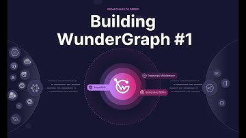 Building WunderGraph Episode #1