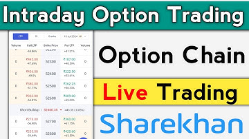 ShareKhan Option Chain Kaise Dekhe 2024, Option Chain Trading For Beginners