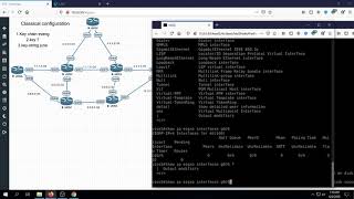 300-410 ENARSI EIGRP Authentication 300-410 ENARSI EIGRP Authentication