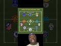 Guess the MYSTERY team From 2021 #liverpool #arsenal #mancity #manutd #premierleague #football #lfc