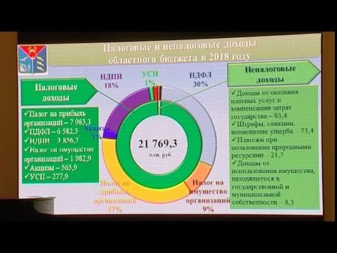 Доходы бюджета Магаданской области в 2018 ом вырастут