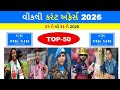 Weekly Current Affairs Gujarati | 25 May to 31 May 2026 | GPSC HTAT CCE Police | Gujarati GK MK sir