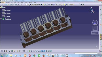CATIA Tablet Support : Shortcut for zoom in/out , Rotate and Pan in CATIA