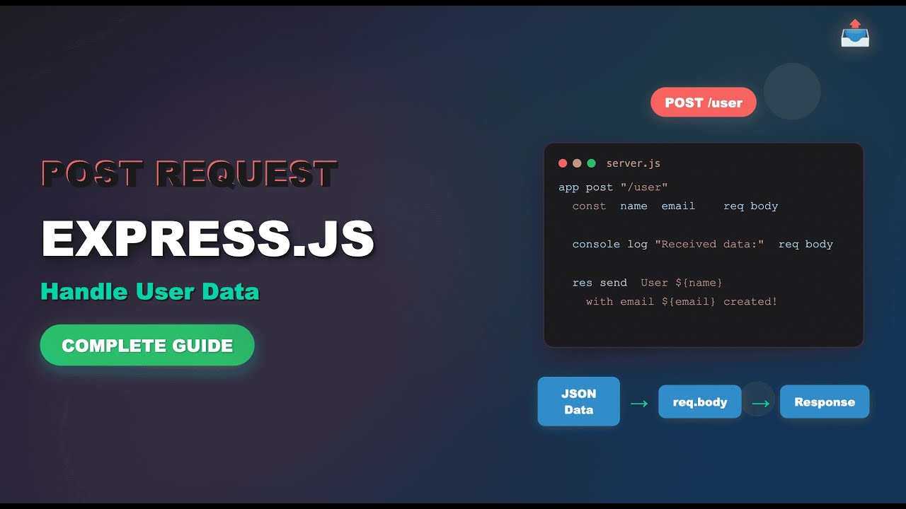Simple POST Request in Node.js + Express - YouTube