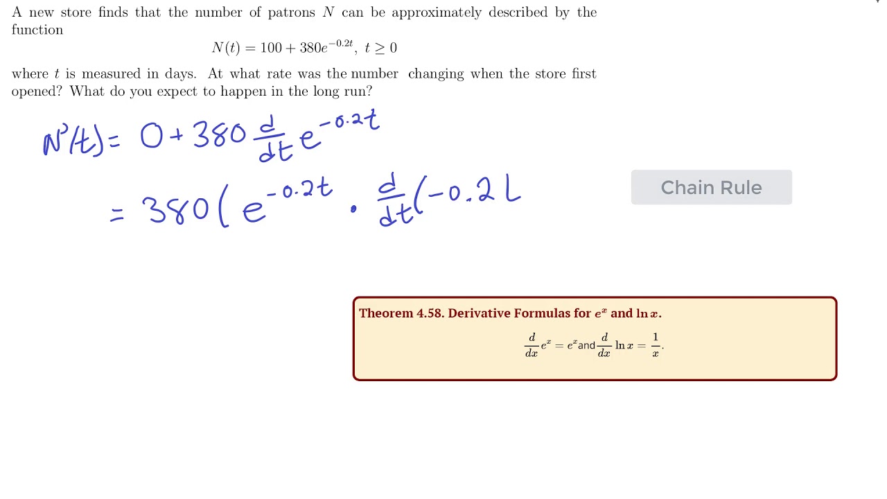 Derivative of log base 5 of x - mrsropotq
