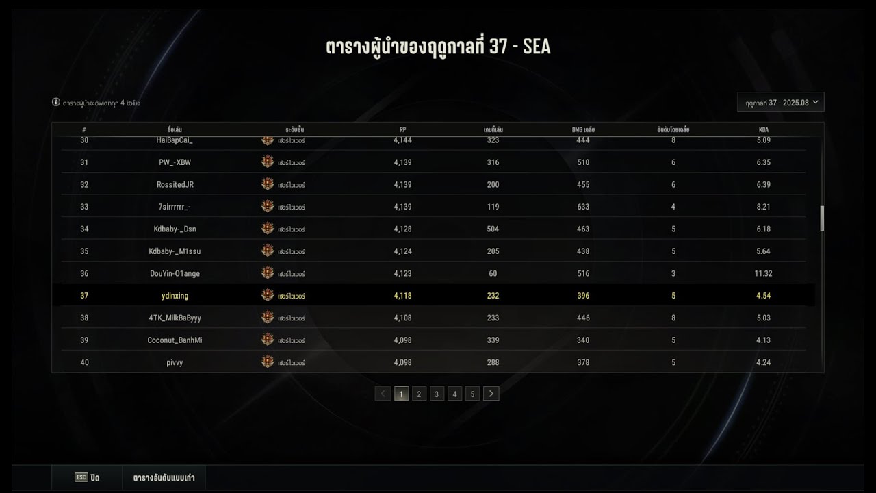 TOP SEA Server