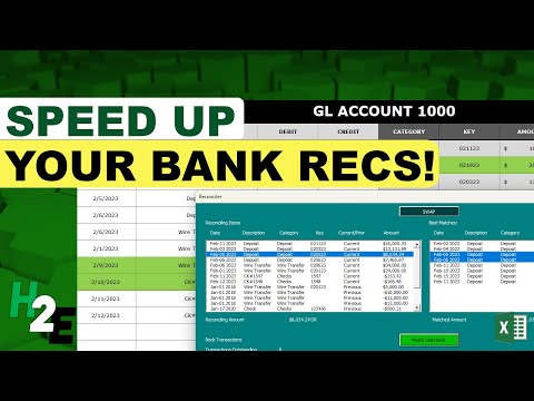 Automate and Improve