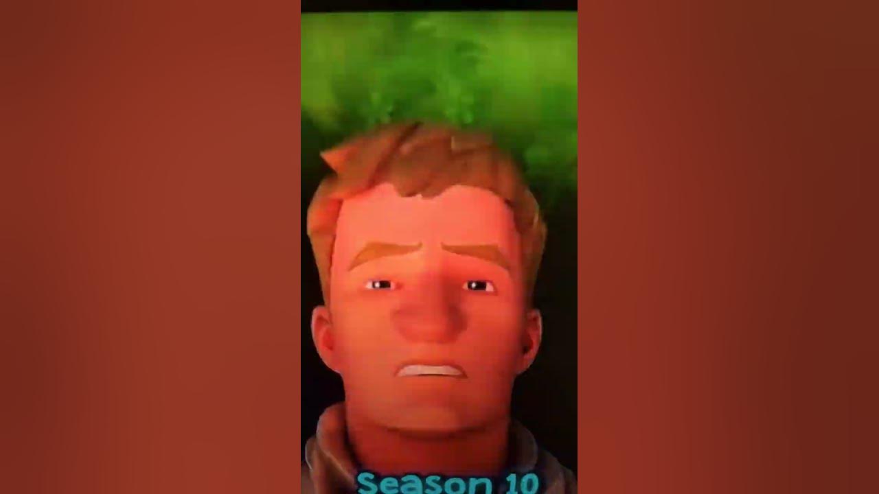 When Did you start playing???? YouTube