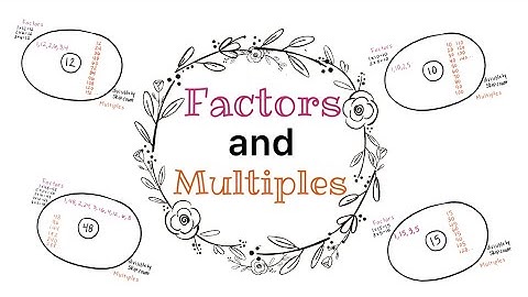 Factors and Multiples (3rd grade and above)