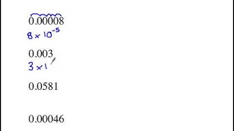 Higher GCSE Maths Writing numbers in standard form