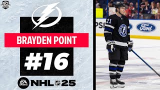 Brayden Point 2024S Top 50 Players Right Now