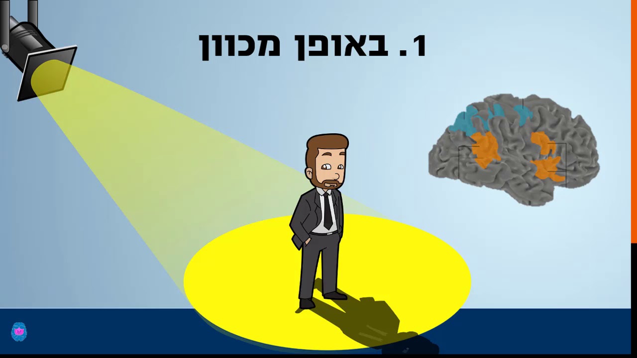 מיינדפולנס ובריאות
