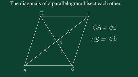 Theorem:The diagonals of a parallelogram bisect each other.(Proof)