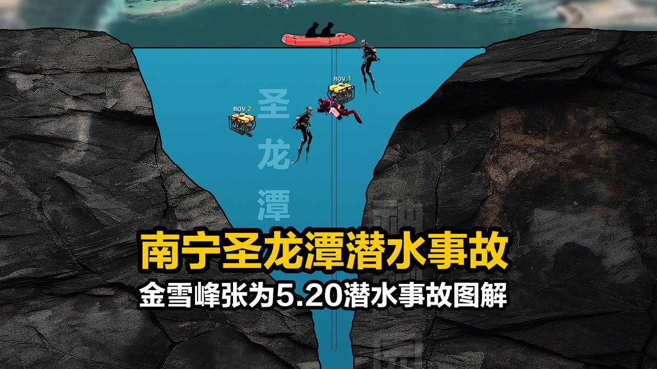 Подробное объяснение аварии 520 при водолазе на платформе «Шэнлунтань» в Наньнине, включая опыт в...