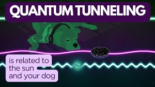 The surprising link between quantum tunneling and the sun (Nobel Prize in Physics 2025 topic)