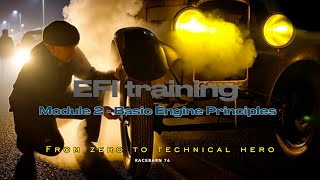 Celebrity Training pack EFI  - Module 2 - Engine Principles Profile