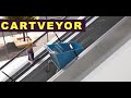 Animated Demonstration of the Cartveyor in Retail / Mall Locations