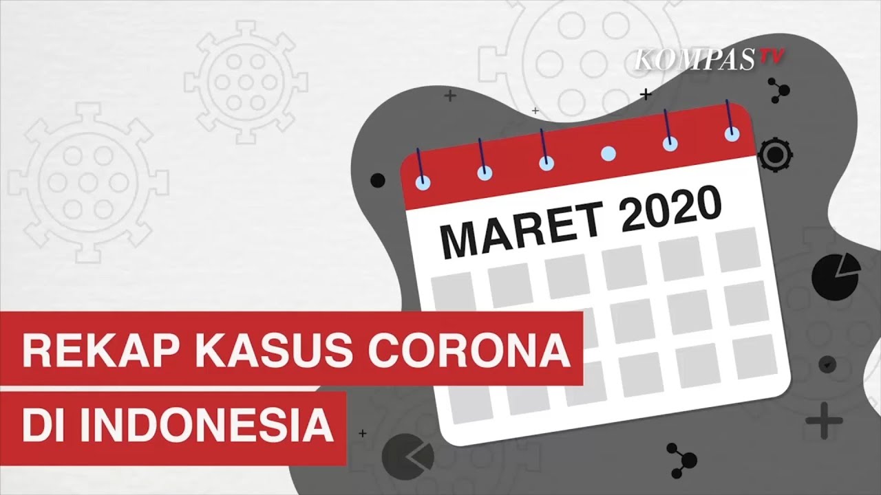 Rekap Kasus Corona di Indonesia Bulan Maret dan Prediksi Bulan April