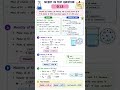 Class 12 Chemistry NCERT INTEXT Solutions Ex 1.5