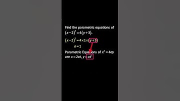 💯 Convert Cartesian Equation to Parametric Equation of a Parabola