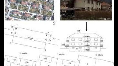 Cadastral Survey Procedure and workflow- Part-2