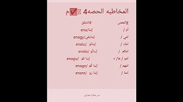 تعليم لغة الأم الحصة الرابع4 تعليم لغة الأم زغاوة حصص تعليم لغة زغاوة اكسبلور لايك 