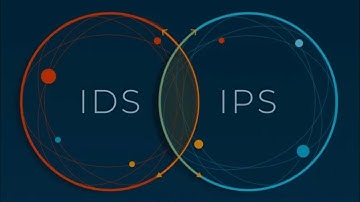 IDS vs IPS | Cybersecurity Simplified