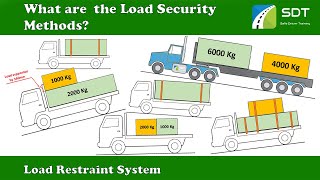 What  are the Methods of load security? #SDT #NZ #License