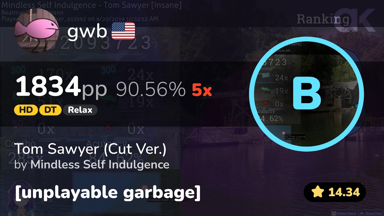 [14.34⭐] Relax | gwb | Mindless Self Indulgence - Tom Sawyer [unplayable] +HDDTRX 90.56% 1834pp 5❌