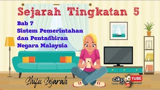 WhatsApp Sejarah T5B7 Soal Jawab SPM K1