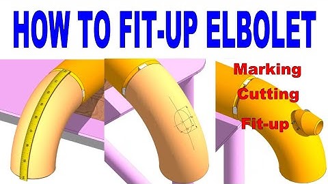 Piping Fabrication Training | Complete Elbolet Fit-Up Guide for All Connection Types