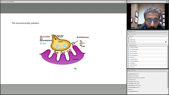 MGFA Webinar Series: Myasthenia Gravis and You