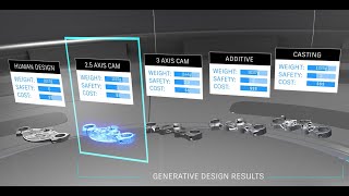 What is generative design for manufacturing?