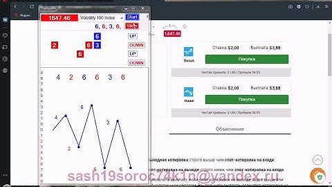 Binary com 5 Тиков Rise and Fall Лучшая стратегия 2019 года