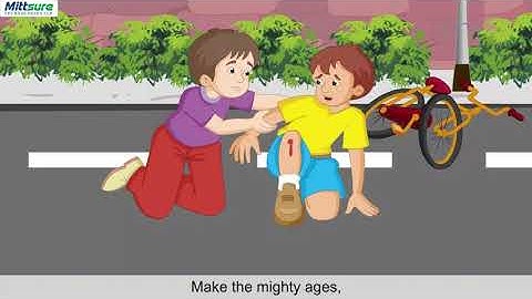 Class   3 Eng  15 Little Things