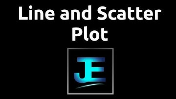 Explained: Line And Scatter Plot [Excel]