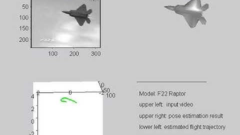 Demo video of "Iterative three-dimensional rigid object pose estimation with contour correspondence"