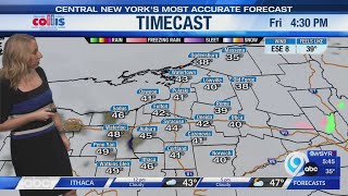 Storm Team Forecast: The Morning News Friday 3-6-26
