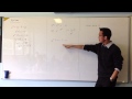 Trigonometric and Algebraic Problem Solving