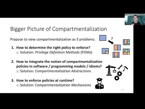 349 SoK Software Compartmentalization 