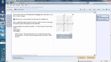 Graphing a Linear Inequality through (0,0) and (4,4)